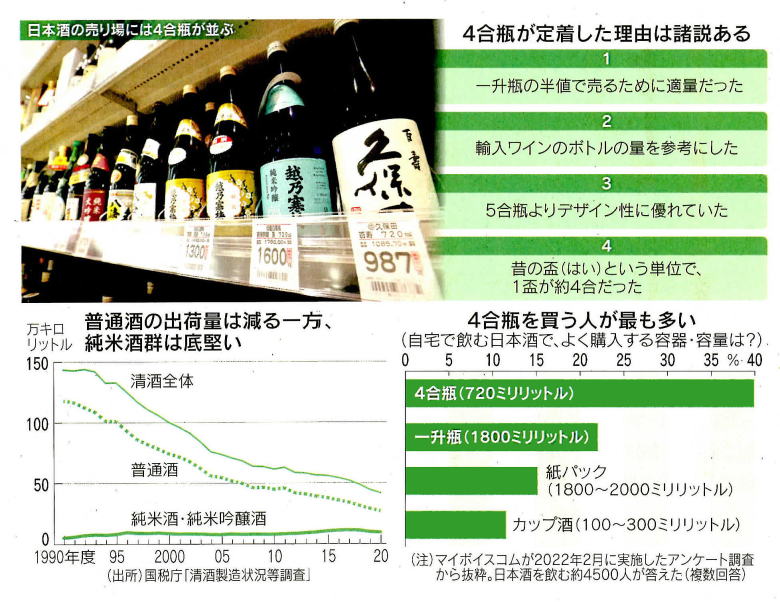 花も団子も蔵開き＆酒の森04